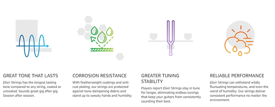 Cordas de Guitarra Elétrica, Elixir revestimento NANOWEB, super leve. 009-.042,